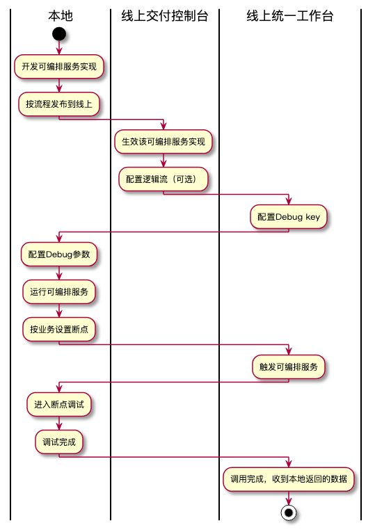 image-20210525154640629
