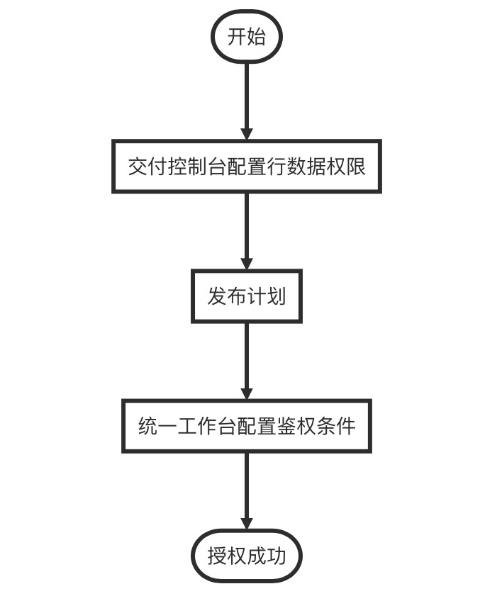 image-20210527144212893