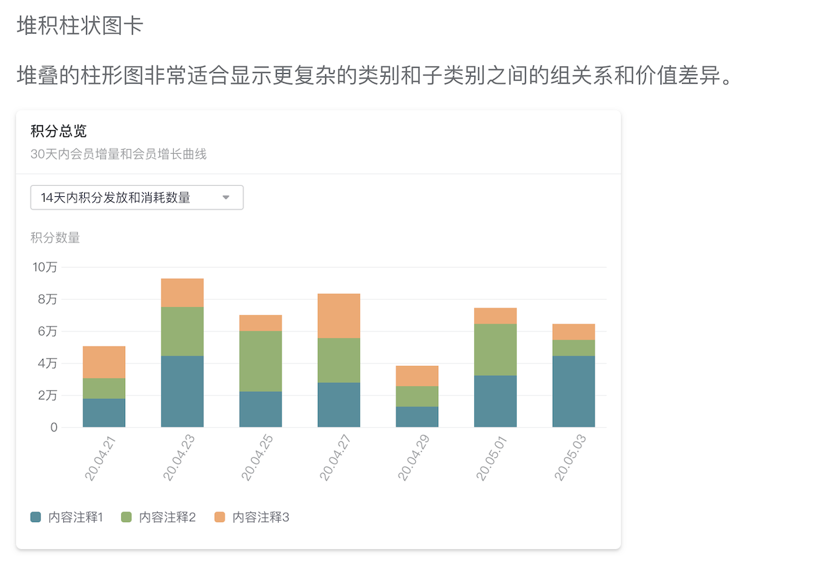 堆积柱状图.png