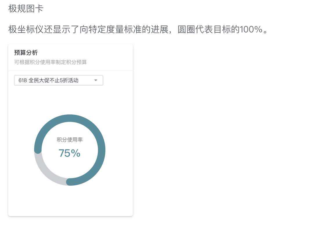 极规图.png