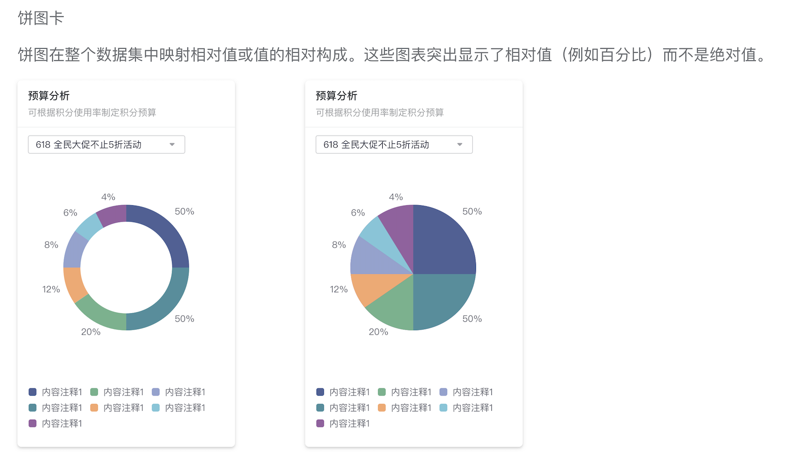 饼图.png