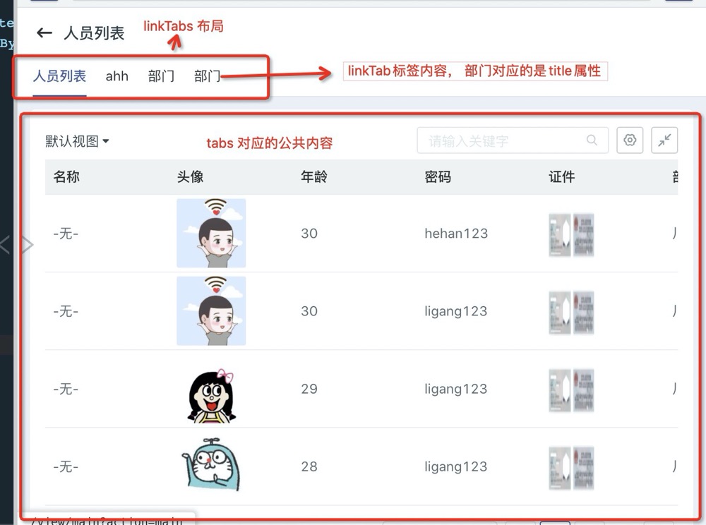 linkTabs显示示意图