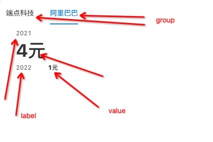 image-20220425143829848