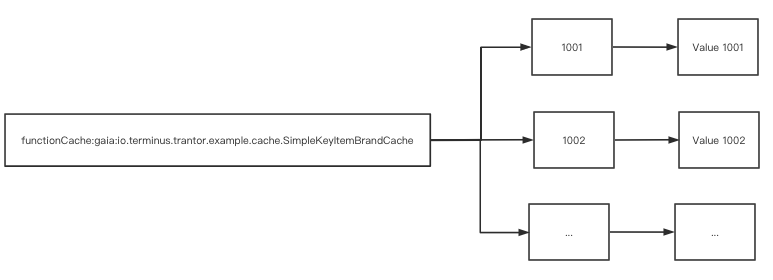 image-20220729103644166